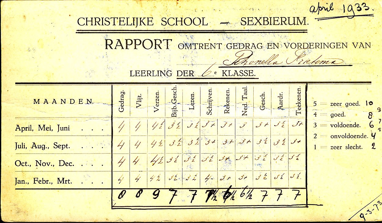 1933-1-Schoolrapport-van-Peet