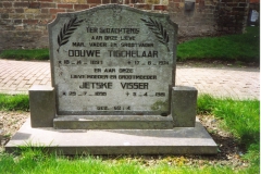 Grafmon.-Douwe-Tigchelaar-en-Jetske-Visser-anno-2001